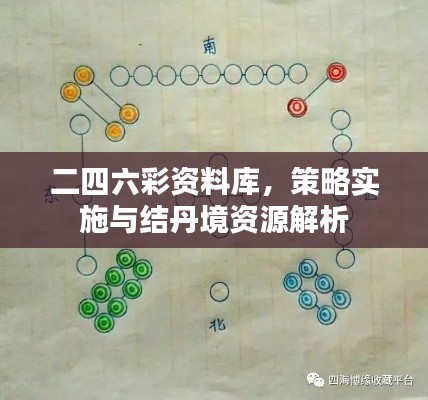 二四六彩資料庫(kù)，策略實(shí)施與結(jié)丹境資源解析