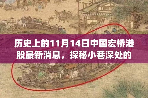 宏橋港股歷史與最新動態(tài)，探秘小巷深處的特色小店與交融時刻