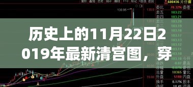 穿越歷史迷霧，探索清宮圖下的自然美景與內(nèi)心寧靜之道