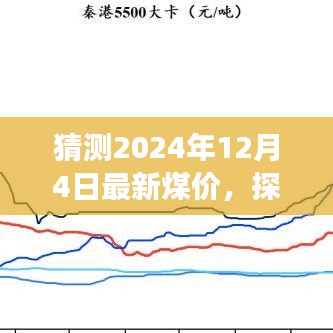 探秘小巷煤炭秘境，預(yù)測揭秘特色小店最新煤價趨勢展望至2024年12月4日