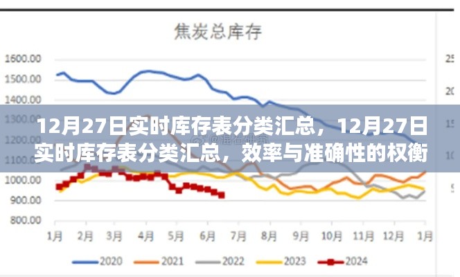 公司概況 第66頁