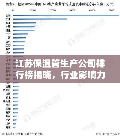 江蘇保溫管生產(chǎn)公司排行榜揭曉，行業(yè)影響力不容小覷！