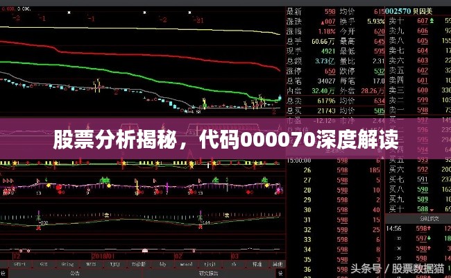 股票分析揭秘，代碼000070深度解讀