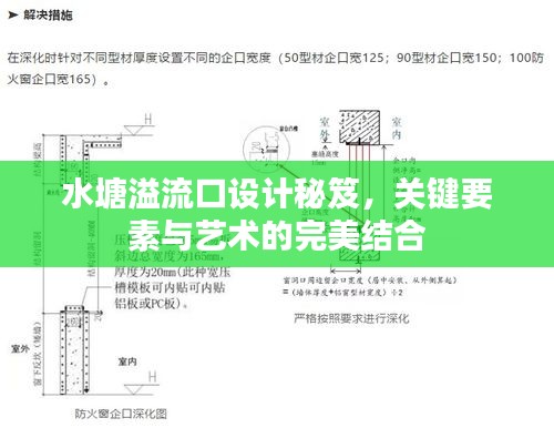 水塘溢流口設計秘笈，關鍵要素與藝術的完美結(jié)合