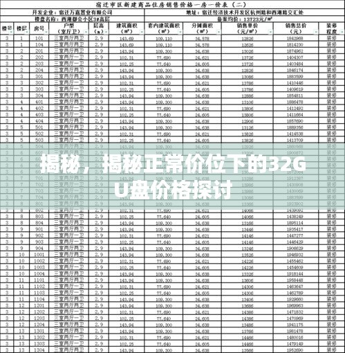 揭秘，揭秘正常價位下的32GU盤價格探討