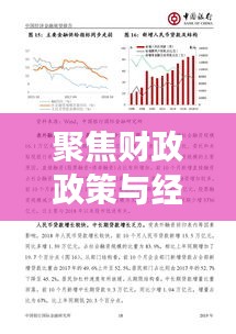聚焦財(cái)政政策與經(jīng)濟(jì)動(dòng)向，最新財(cái)政新聞?lì)^條解讀
