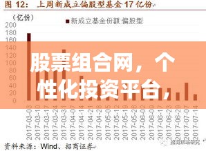 股票組合網(wǎng)，個性化投資平臺，量身定制您的投資方案