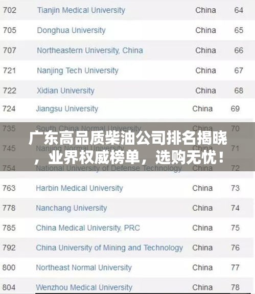 廣東高品質(zhì)柴油公司排名揭曉，業(yè)界權(quán)威榜單，選購無憂！